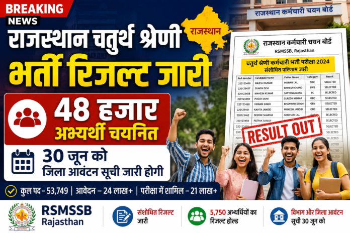 Rajasthan 4th Grade Bharti Revised Result Out