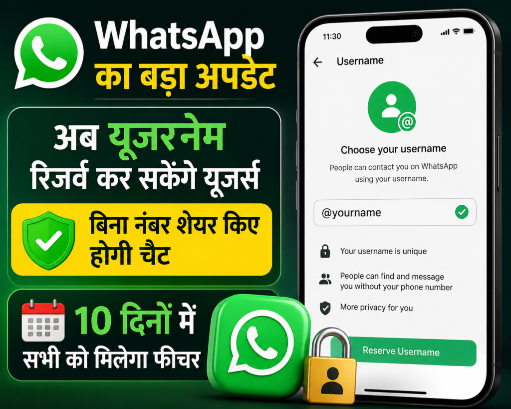 WhatsApp Username Feature Rollout